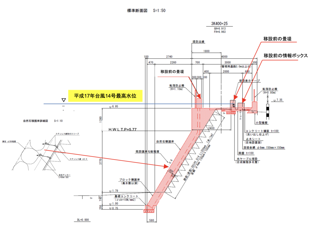 畳堤断面図