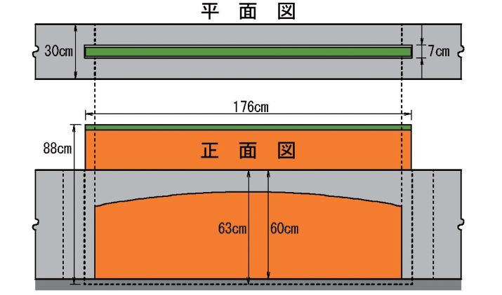 五ヶ瀬川「畳堤」の詳細図